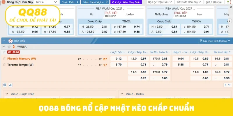 QQ88 bóng rổ cập nhật kèo chấp chuẩn