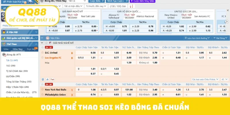 QQ88 thể thao soi kèo bóng đá chuẩn