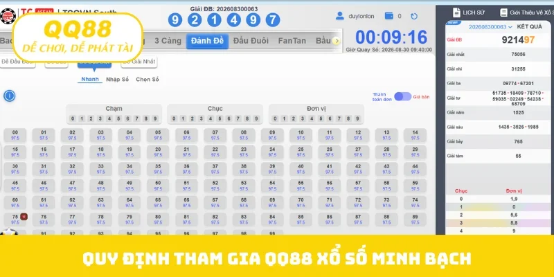 Quy định tham gia QQ88 xổ số minh bạch